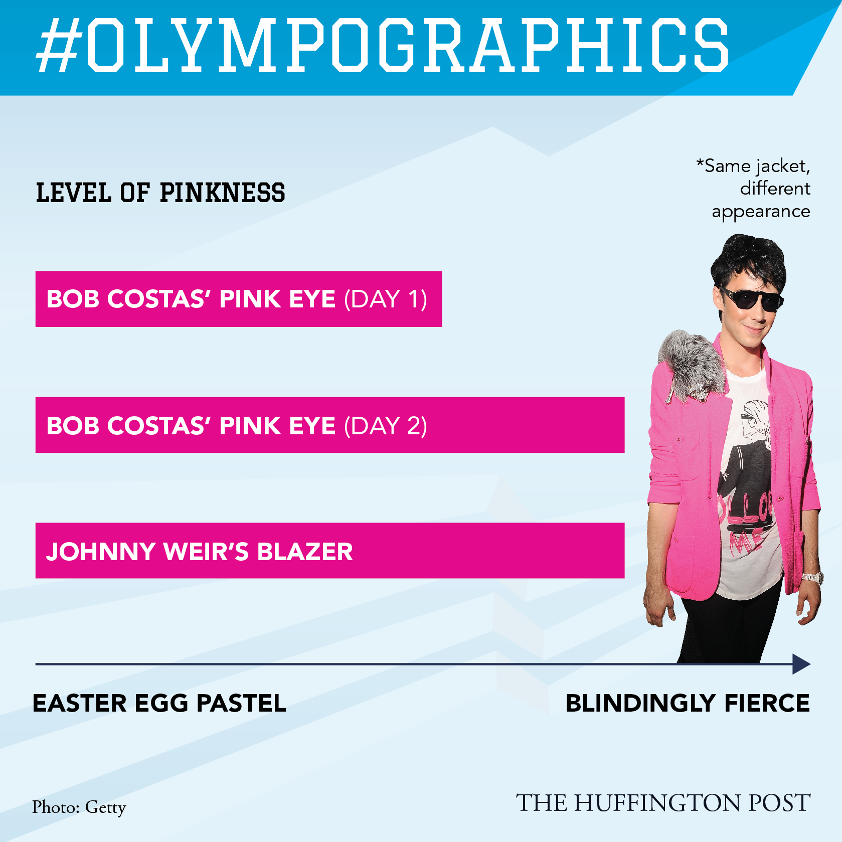 Olympographics-09.png