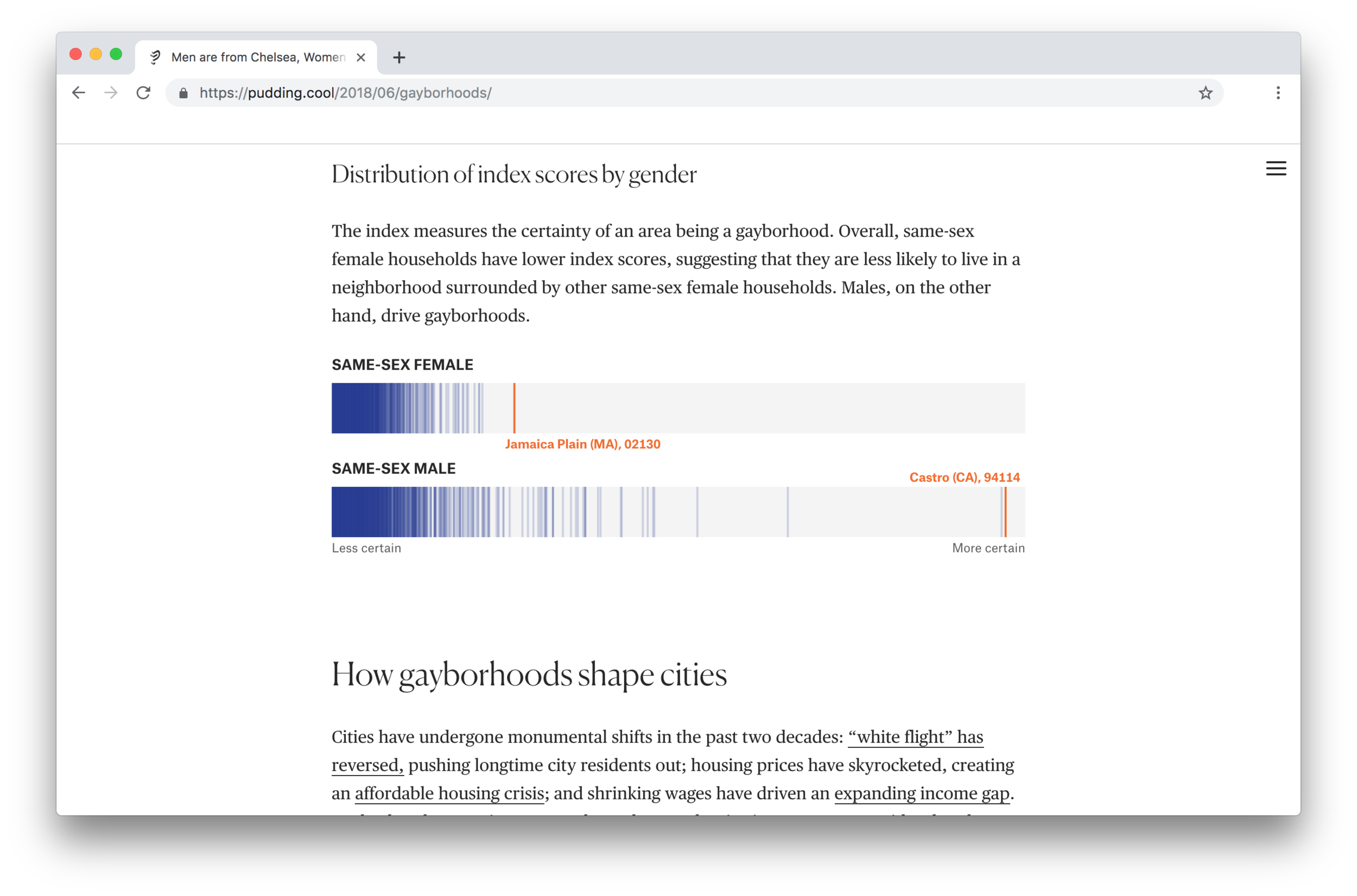 Screen Shot 2020-01-28 at 5.33.26 PM.png