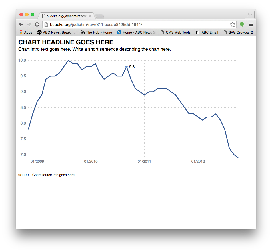 Screen Shot 2016-01-25 at 4.49.31 PM.png