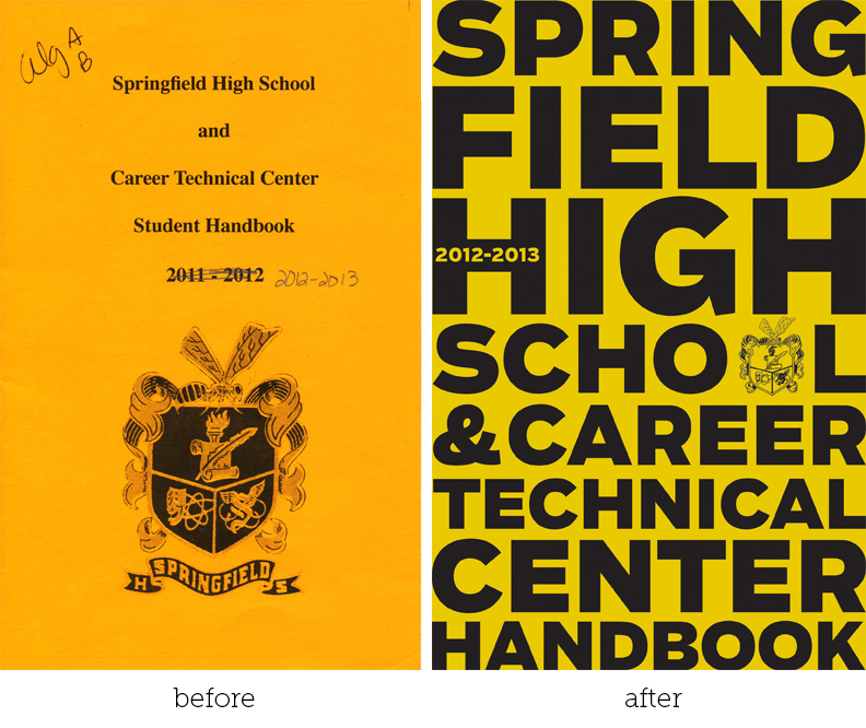 SHS Handbook: Before and After