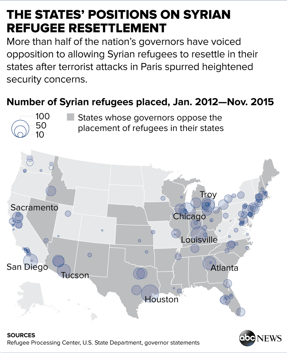 SyrianResettlement.png