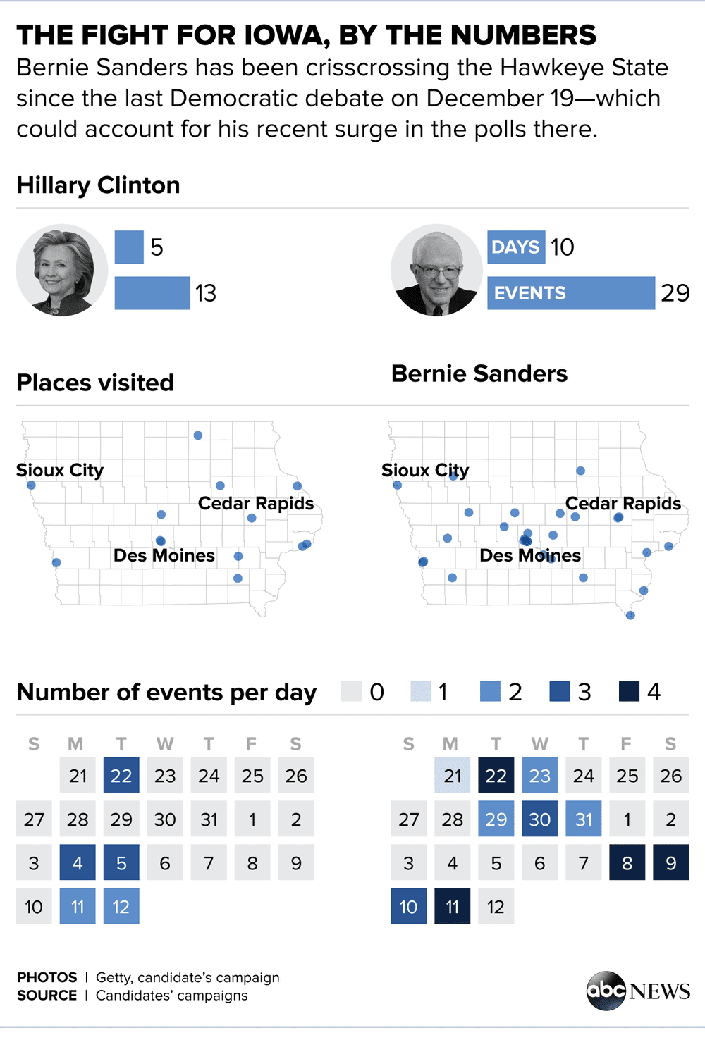 IowaCampaign.png