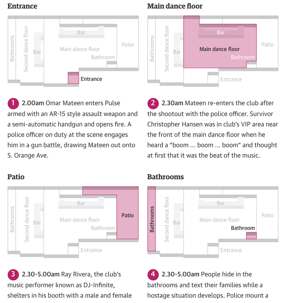 Screen Shot 2017-01-29 at 11.40.39 AM.png