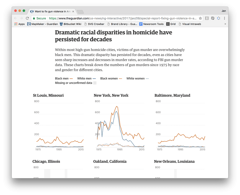 Screen Shot 2017-01-28 at 1.14.00 PM.png