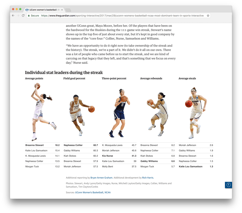 Screen Shot 2017-04-11 at 9.16.39 AM.png