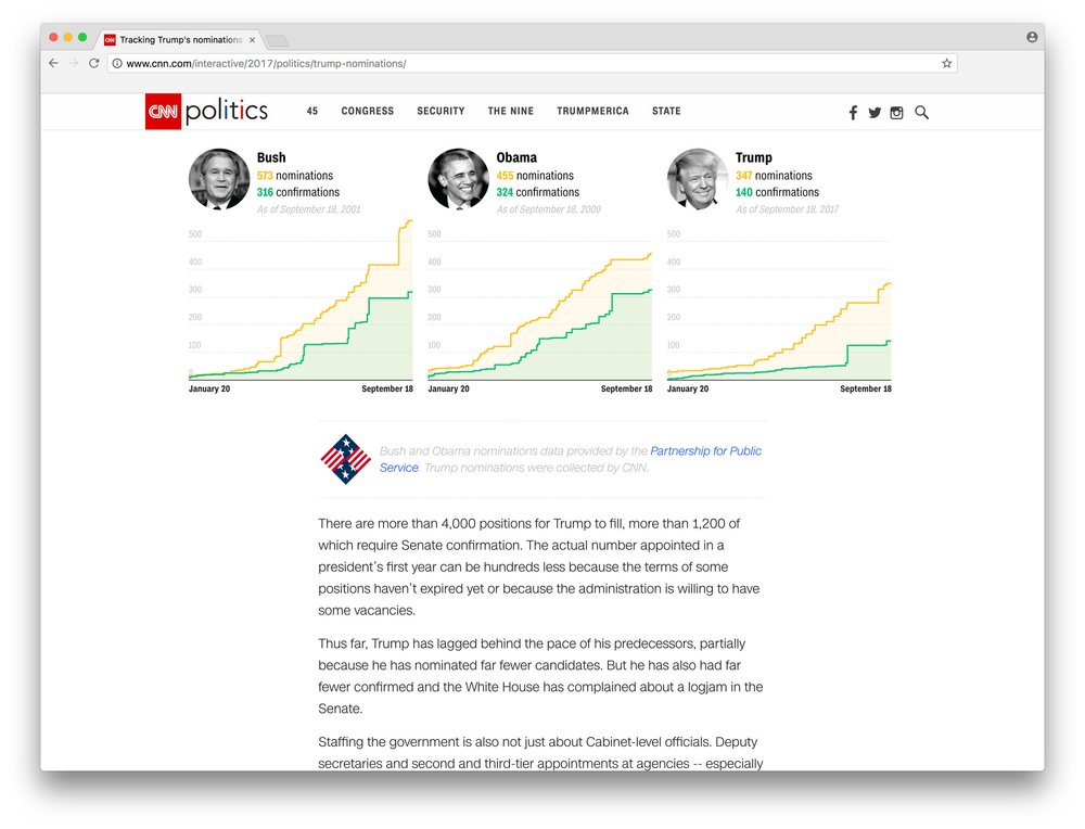 trumptracker1.jpg